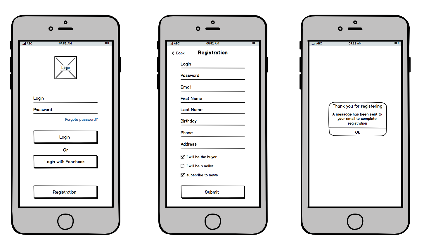 what is wireframe